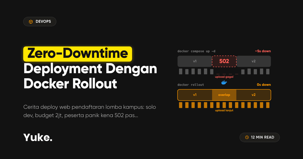 Cover image for Zero-Downtime Deployment Dengan Docker Rollout
